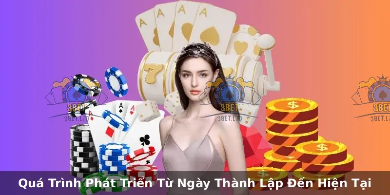 Quá Trình Phát Triển Từ Ngày Thành Lập Đến Hiện Tại